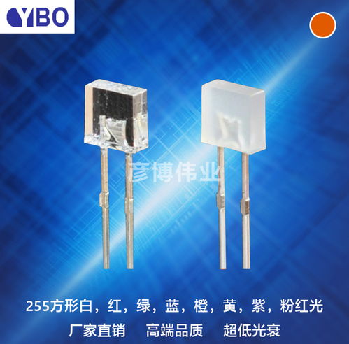 如何为兰州地区选择合适的彦博伟业直插式LED灯具